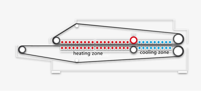 double belt press drawing1 double belt press drawing1